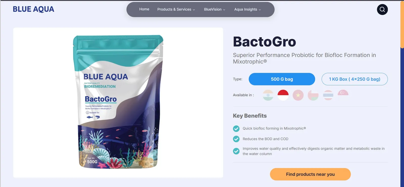 Blue Aqua: Product pages
