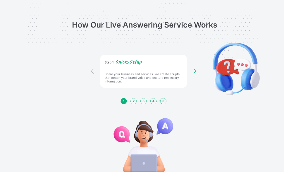 LineEra: Stepped contact form