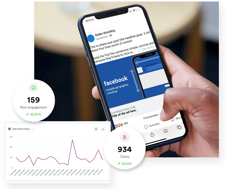 Reach out to the relevant audience with Facebook Ads