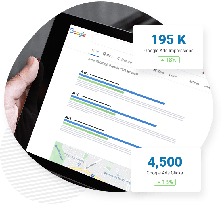 Why Choose RankMeHi As your Google Ads Management Agency?