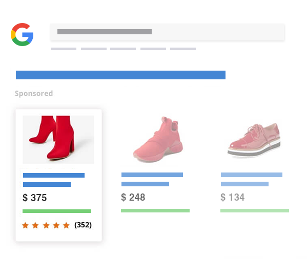 Why do you need our Google Shopping services?