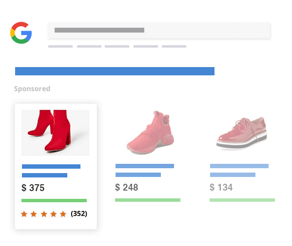 Why do you need our Google Shopping services?