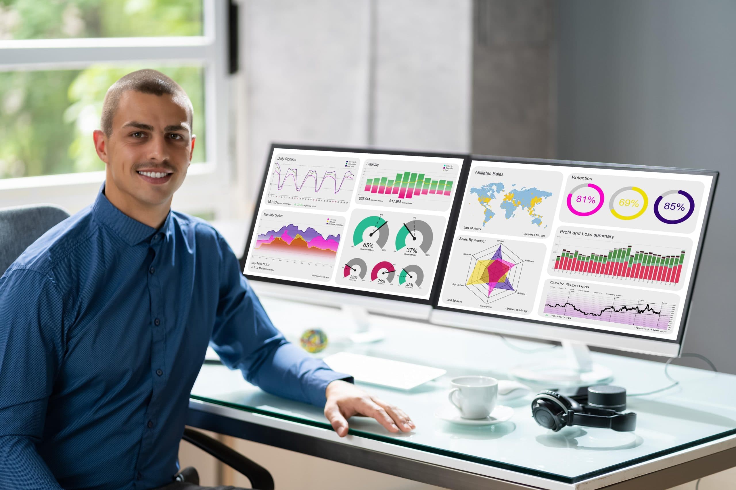 California Website Design Services Backed by a Satisfaction Guarantee